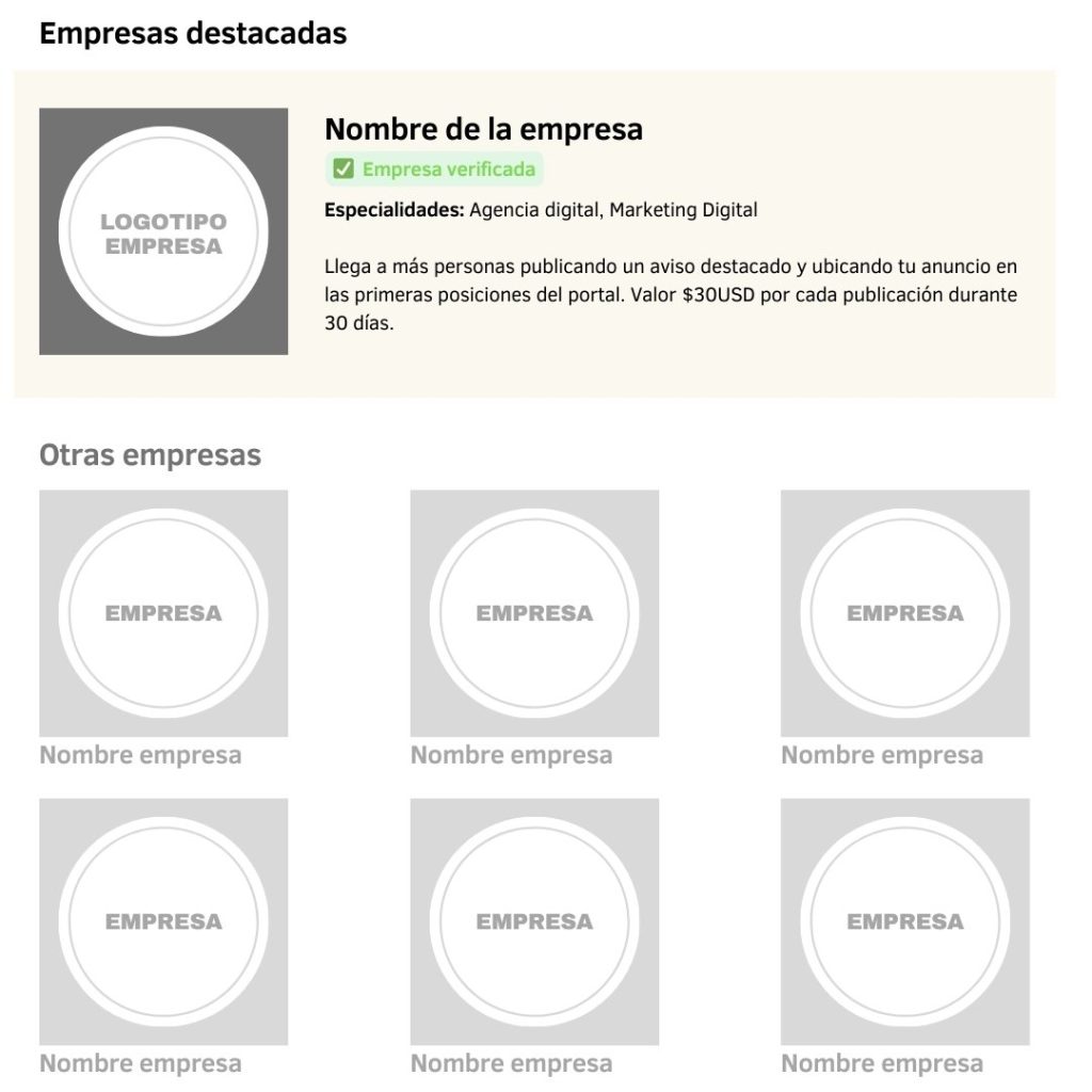 empresas destacadas