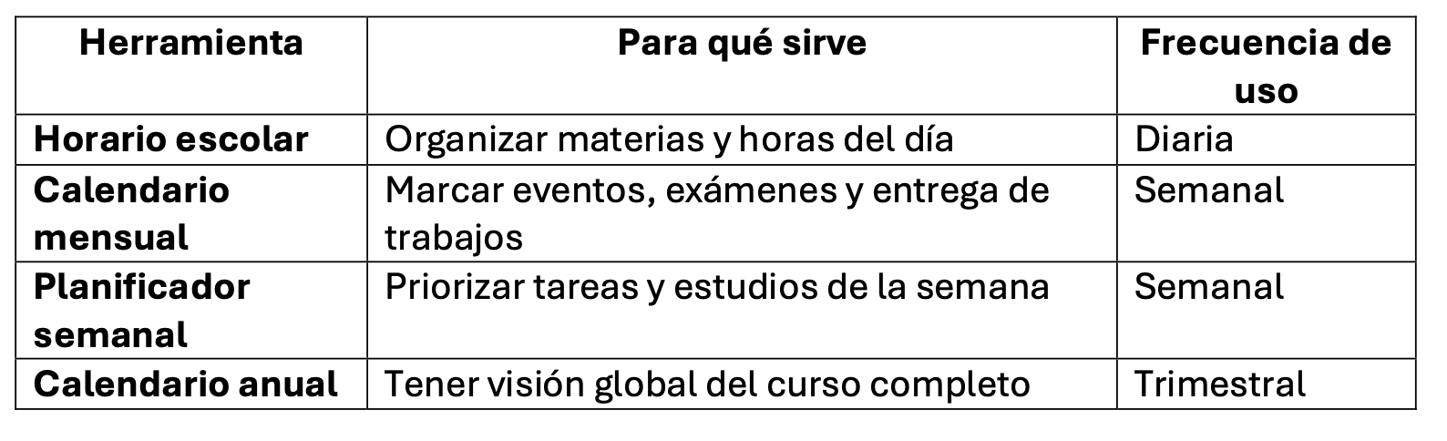 calendario