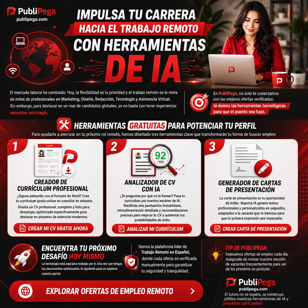 Impulsa tu Carrera hacia el Trabajo Remoto con Herramientas de IA